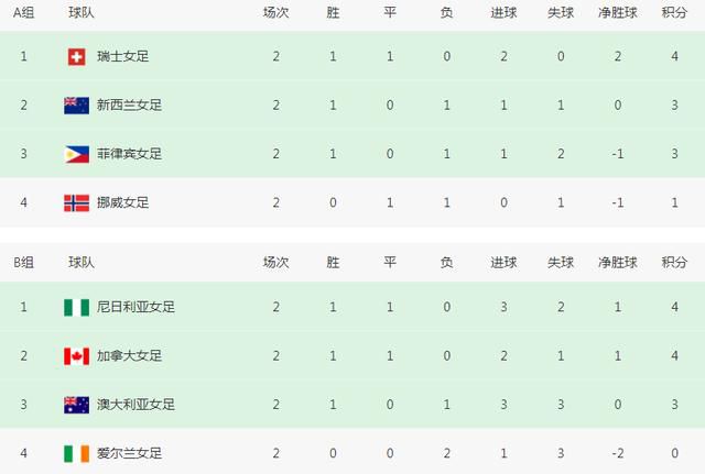 久久99亚洲综合精品首页
