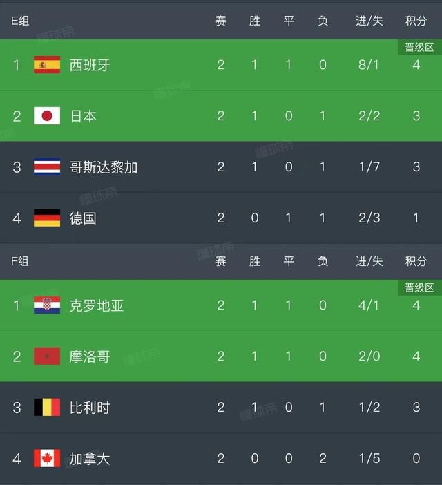 免费观看av网站