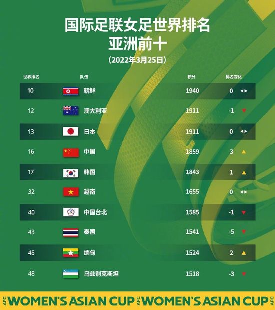 超碰在线公开97