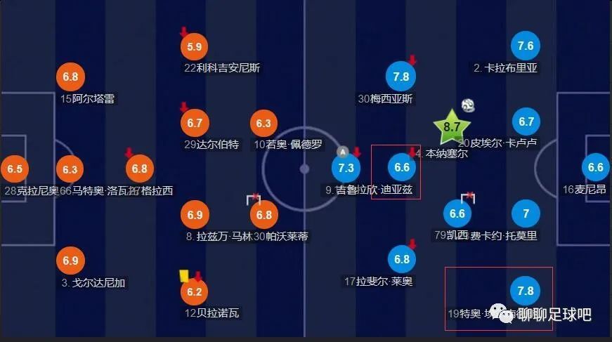 一代妖姬杨贵妃影片免费观看