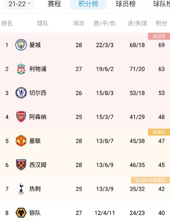 与大妈的不伦关系