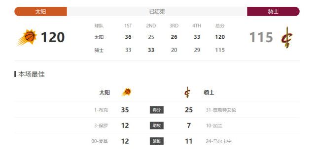 欧美男同性视频