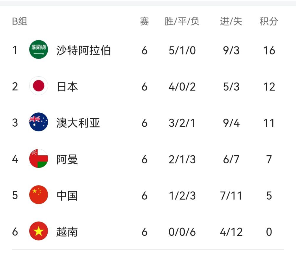 郑萨母亲朋友