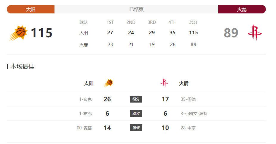 午夜一区二区三区在线观看