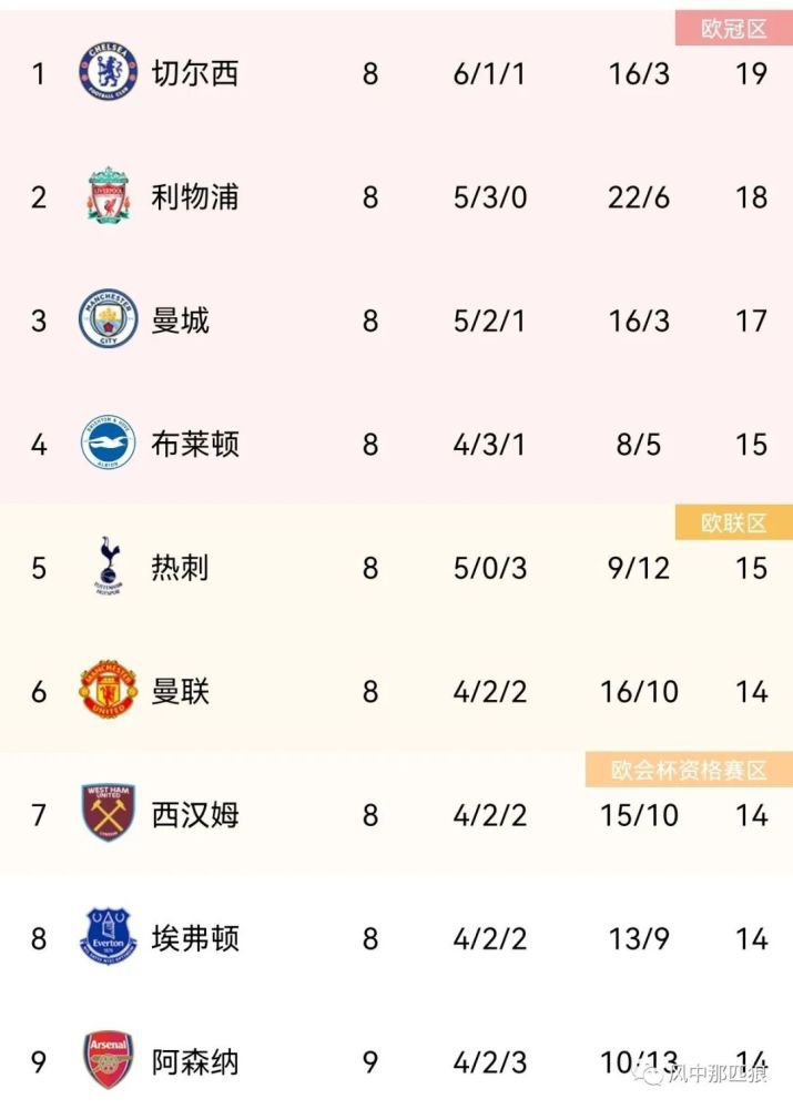 毛片大片免费看