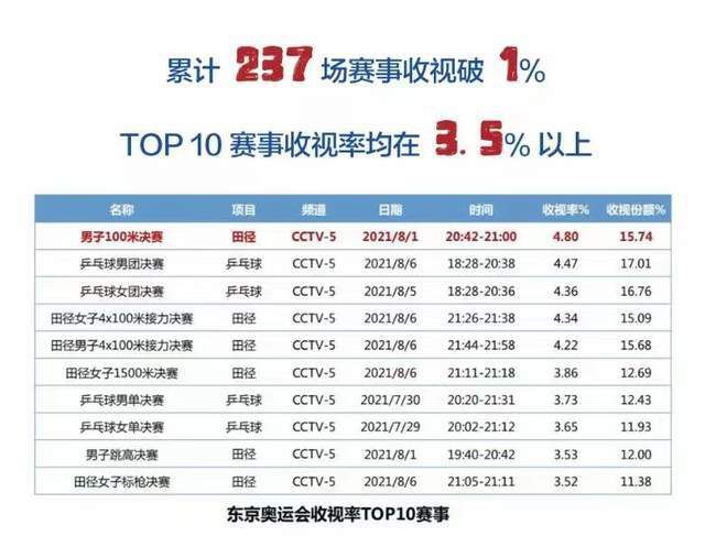 亚洲一区二区三区福利在线